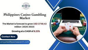 Philippines Casino Gambling Market