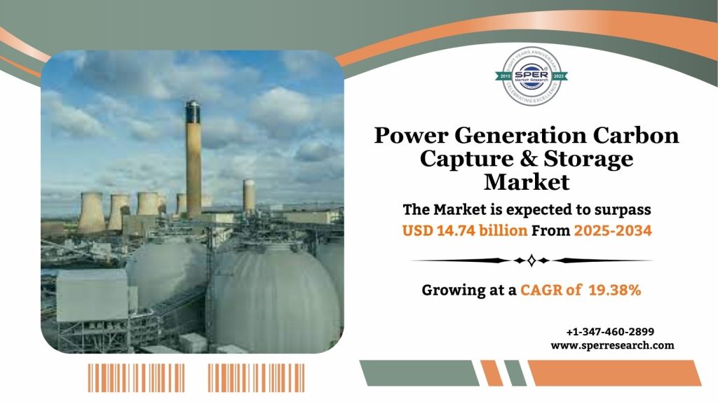 Power Generation Carbon Capture & Storage Market
