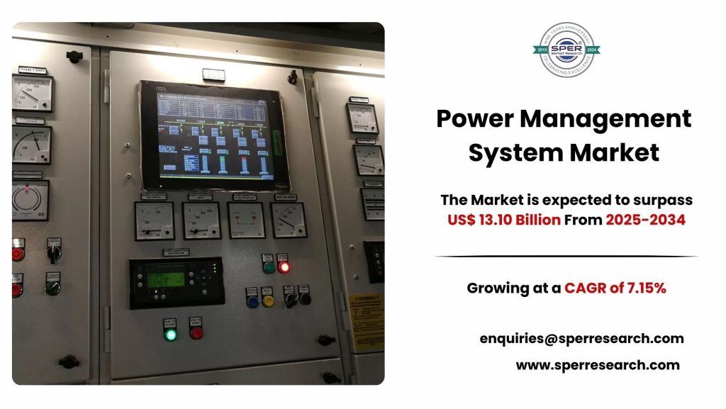 Power Management System Market