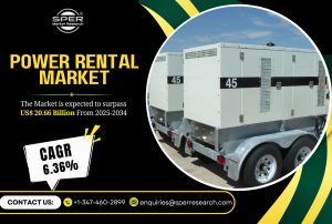 Power Rental Market