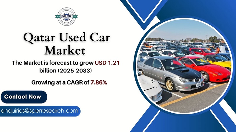 Qatar Used Car Market