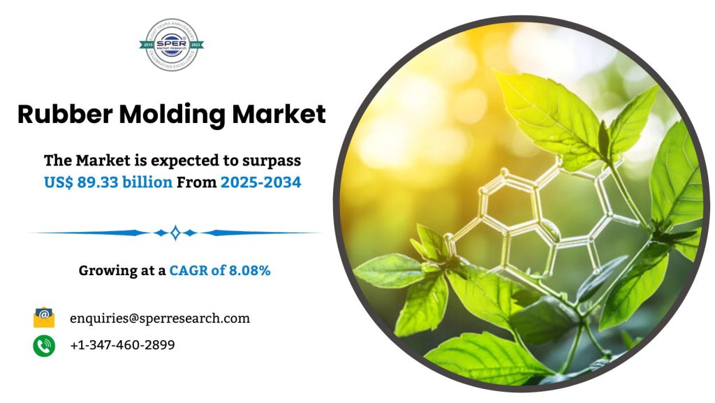 Rubber Molding Market