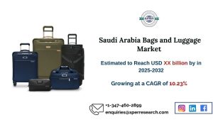 Saudi Arabia Bags and Luggage Market