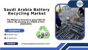 Saudi Arabia Battery Recycling Market