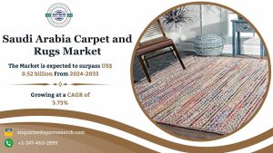 Saudi Arabia Carpet and Rugs Market
