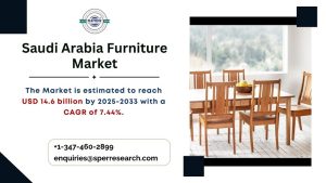 Saudi Arabia Furniture Market