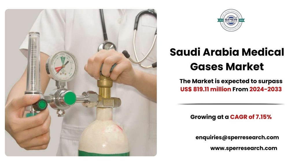 Saudi Arabia Medical Gases Market