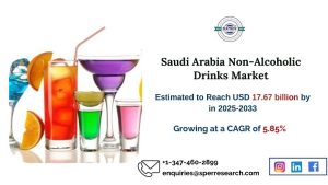 Saudi Arabia Non-Alcoholic Drinks Market