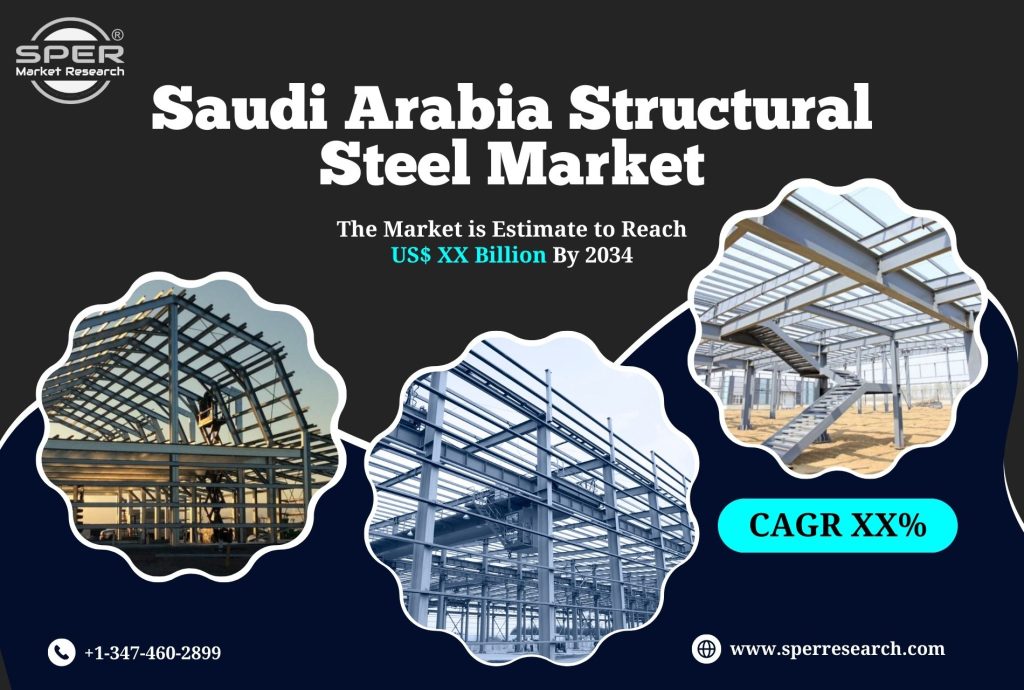 Saudi Arabia Structural Steel Market