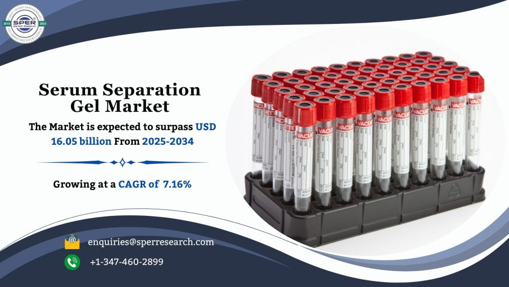 Serum Separation Gel Market