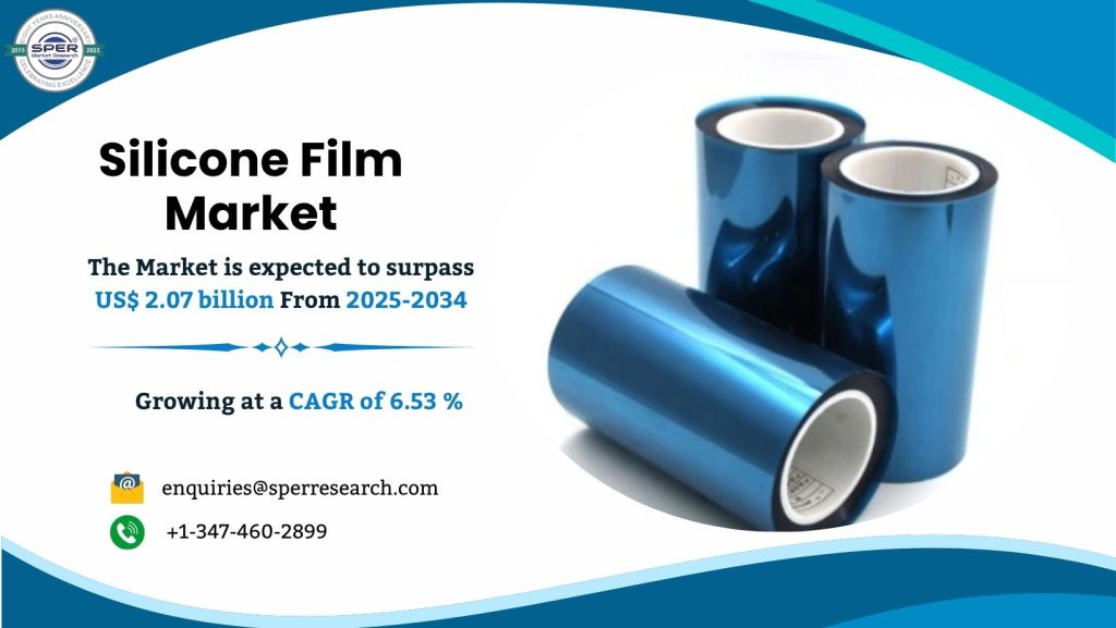 Silicone Film Market
