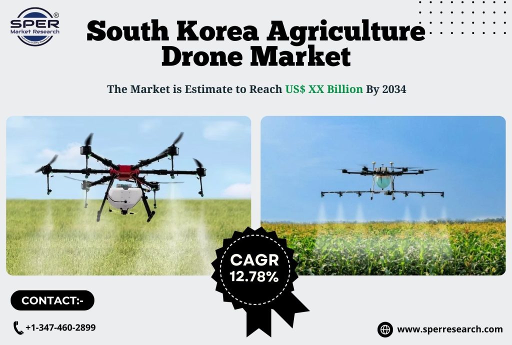 South Korea Agriculture Drone Market