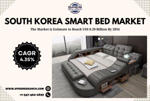 South Korea Smart Bed Market