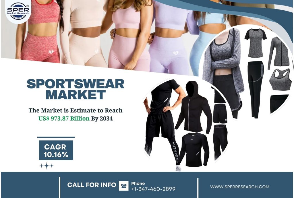 Sportswear Market