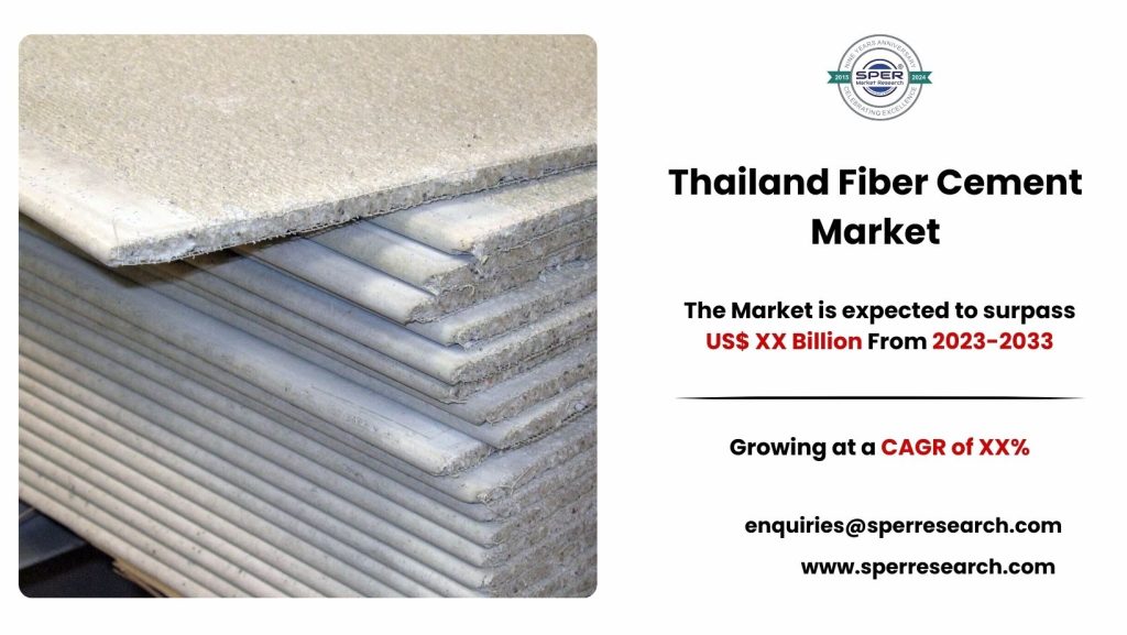 Thailand Fiber Cement Market