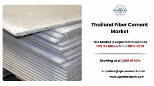 Thailand Fiber Cement Market