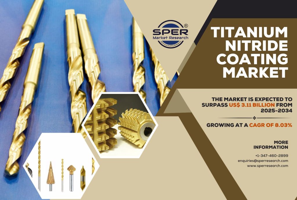 Titanium Nitride Coating Market