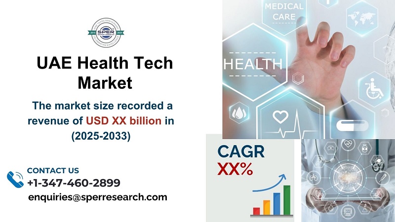 UAE Health Tech Market