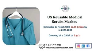 US Reusable Medical Scrubs Market