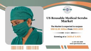 US Reusable Medical Scrubs Market