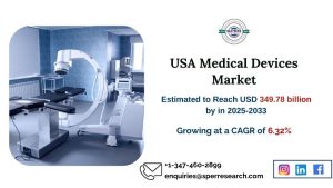 USA Medical Devices Market