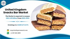 United Kingdom Snacks Bar Market