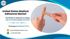 United States Medical Adhesives Market