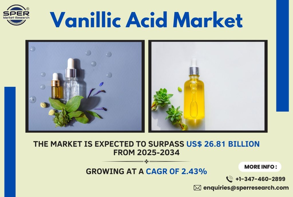 Vanillic Acid Market