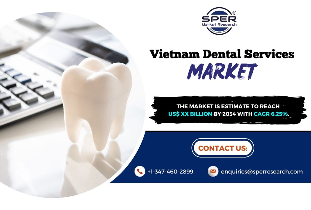 Vietnam Dental Services Market