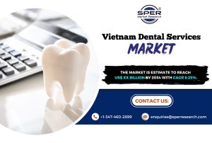 Vietnam Dental Services Market