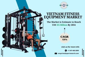 Vietnam Fitness Equipment Market