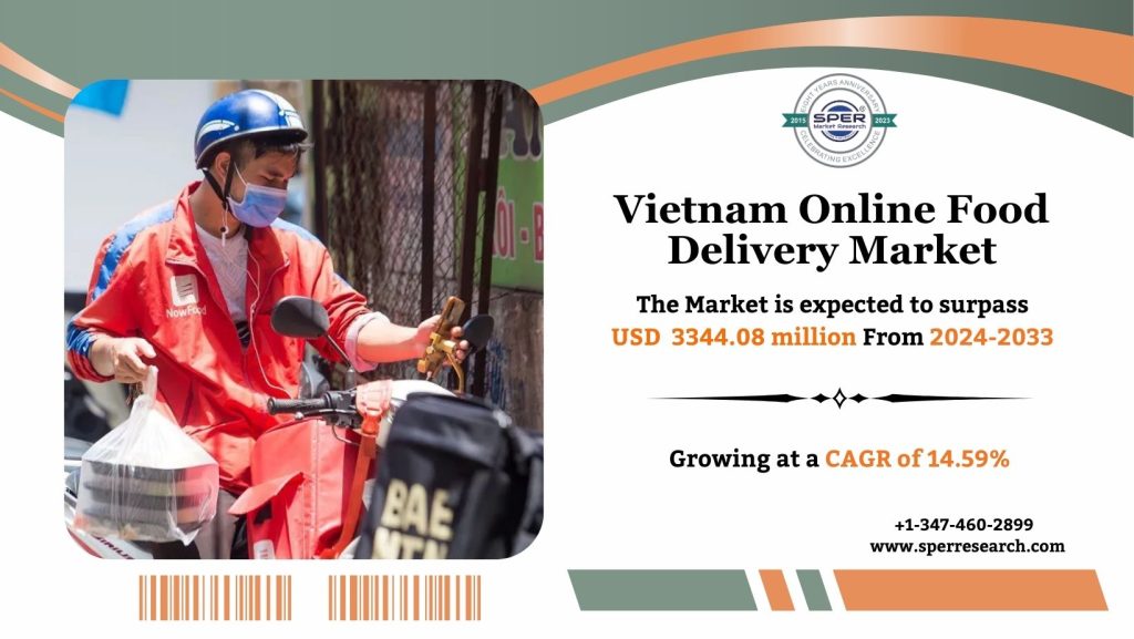 Vietnam Online Food Delivery Market