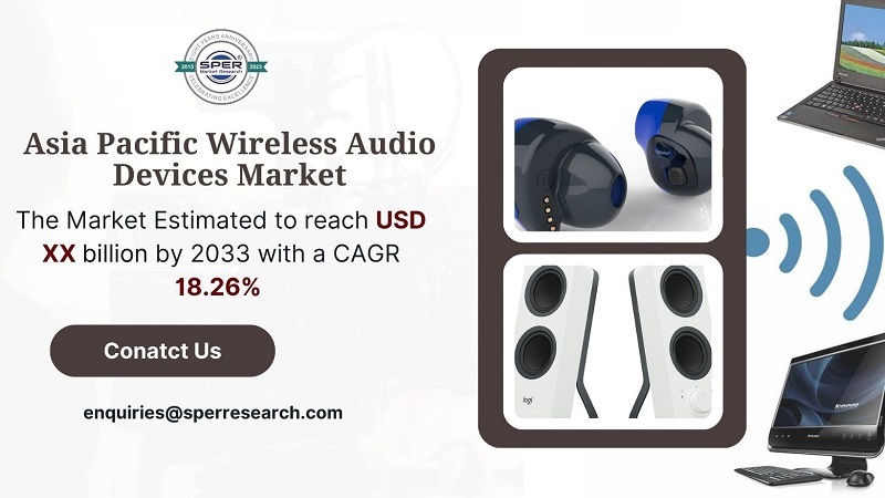 ‘Asia Pacific Wireless Audio Devices Market
