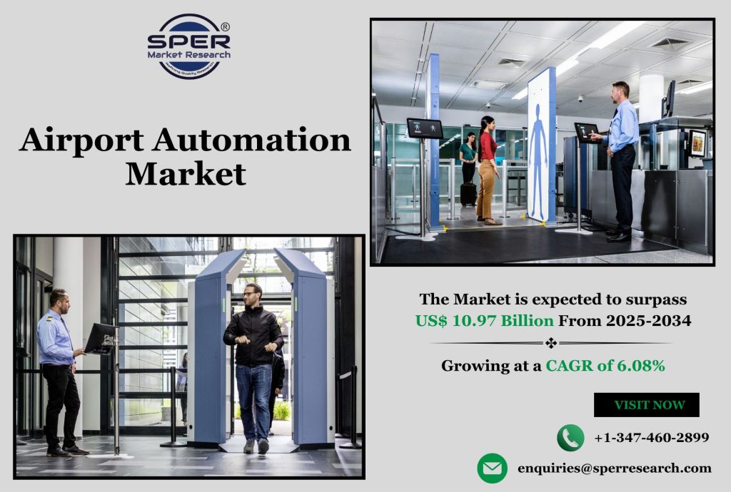 Airport Automation Market