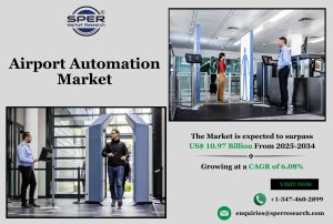 Airport Automation Market
