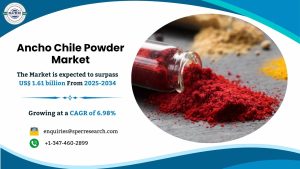 Ancho Chile Powder Market