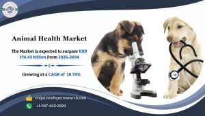 Animal Health Market