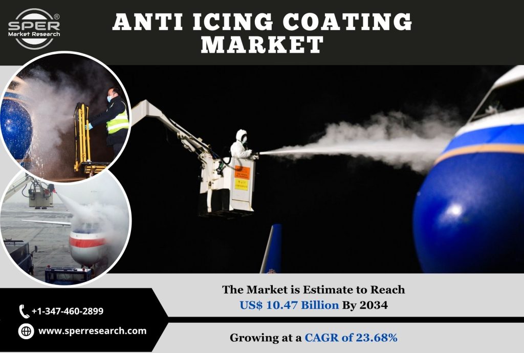 Anti Icing Coating Market