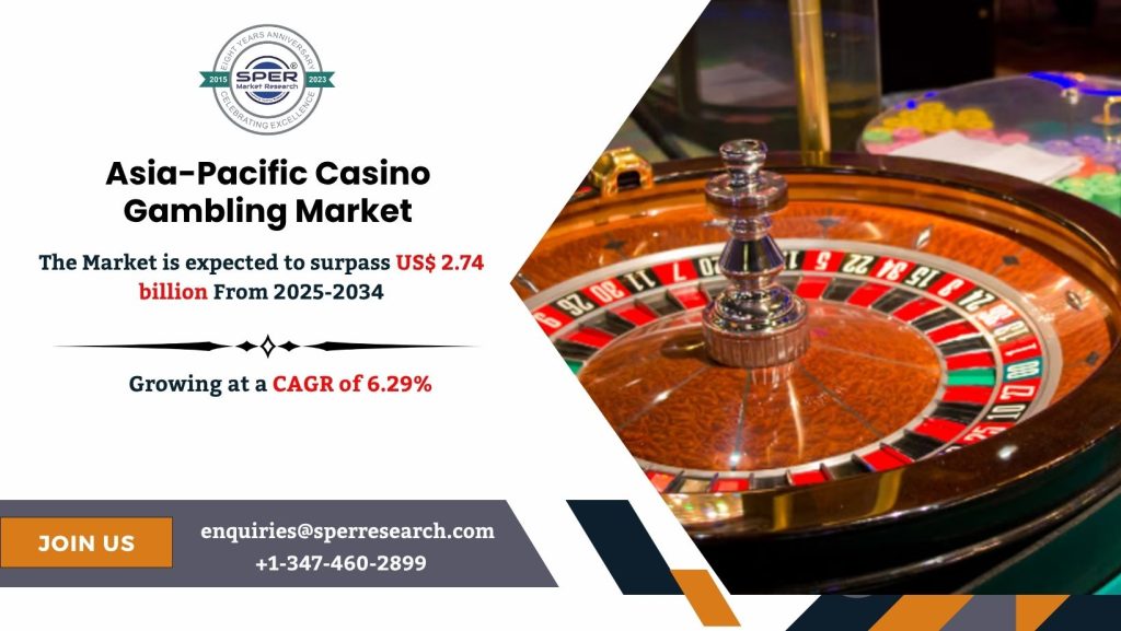 Asia-Pacific Casino Gambling Market