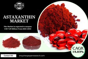 Astaxanthin Market