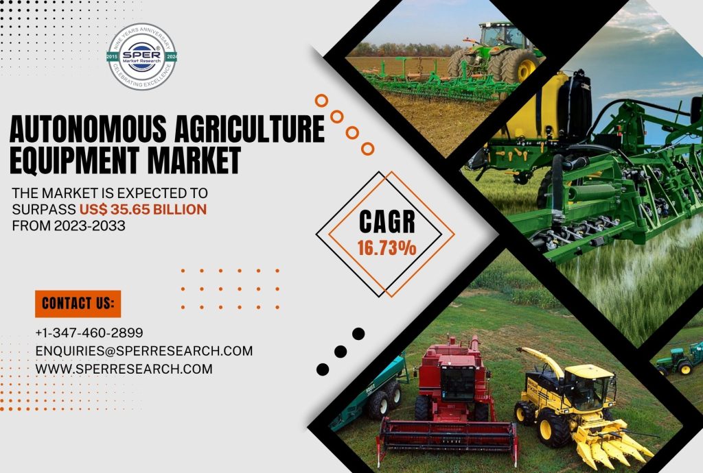 Autonomous Agriculture Equipment Market