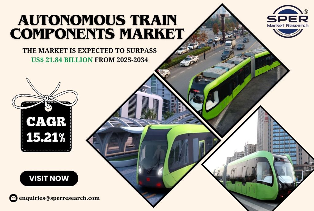 Autonomous Train Components Market