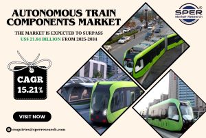 Autonomous Train Components Market