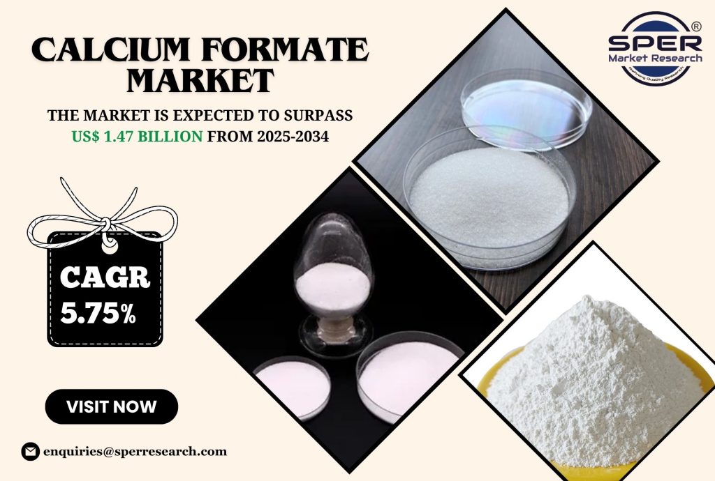 Calcium Formate Market