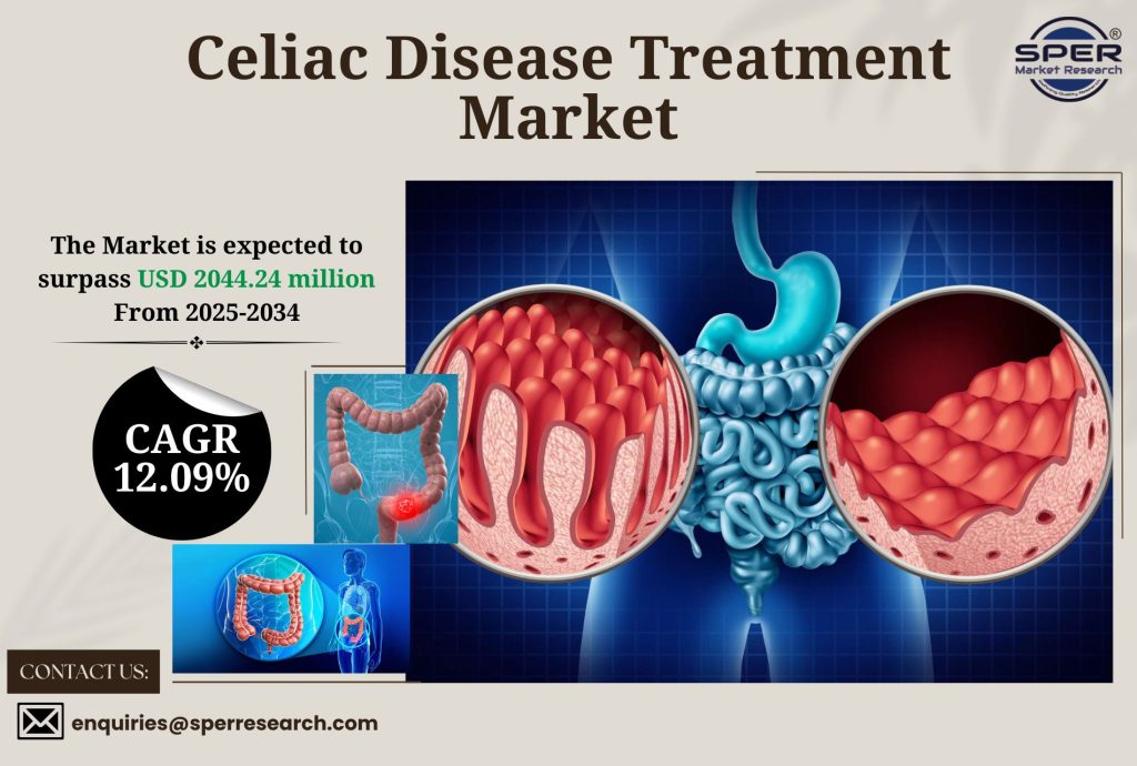 Celiac Disease Treatment Market