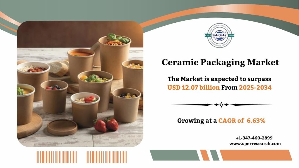 Ceramic Packaging Market
