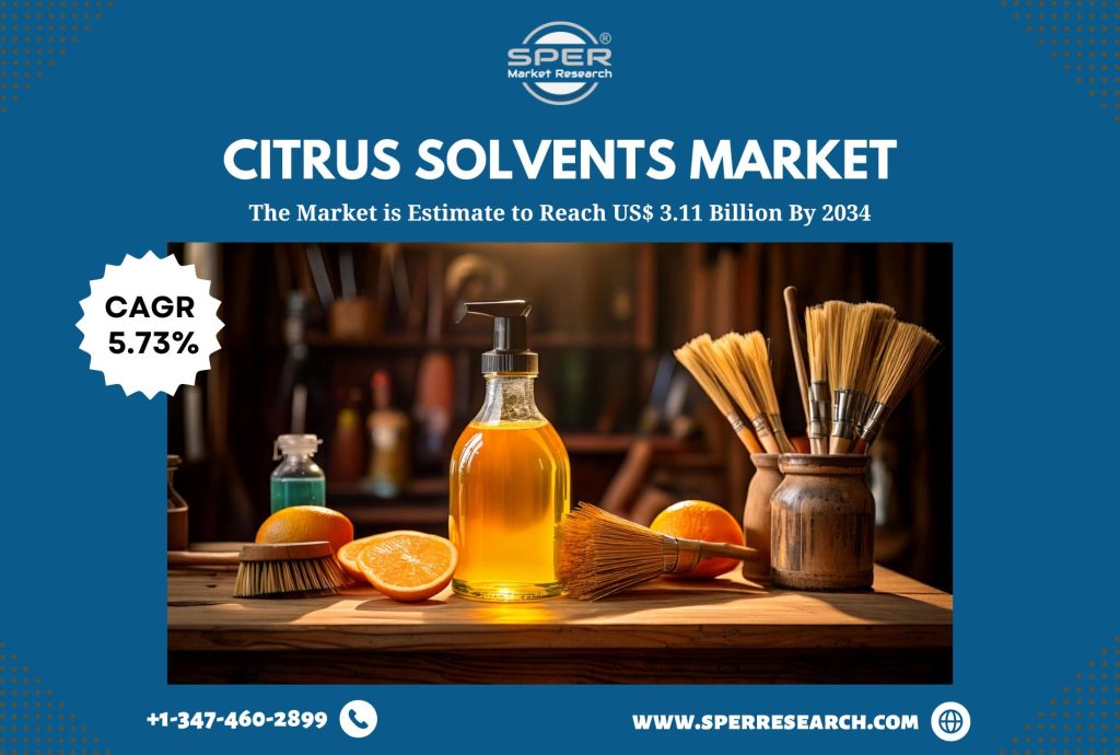 Citrus Solvents Market