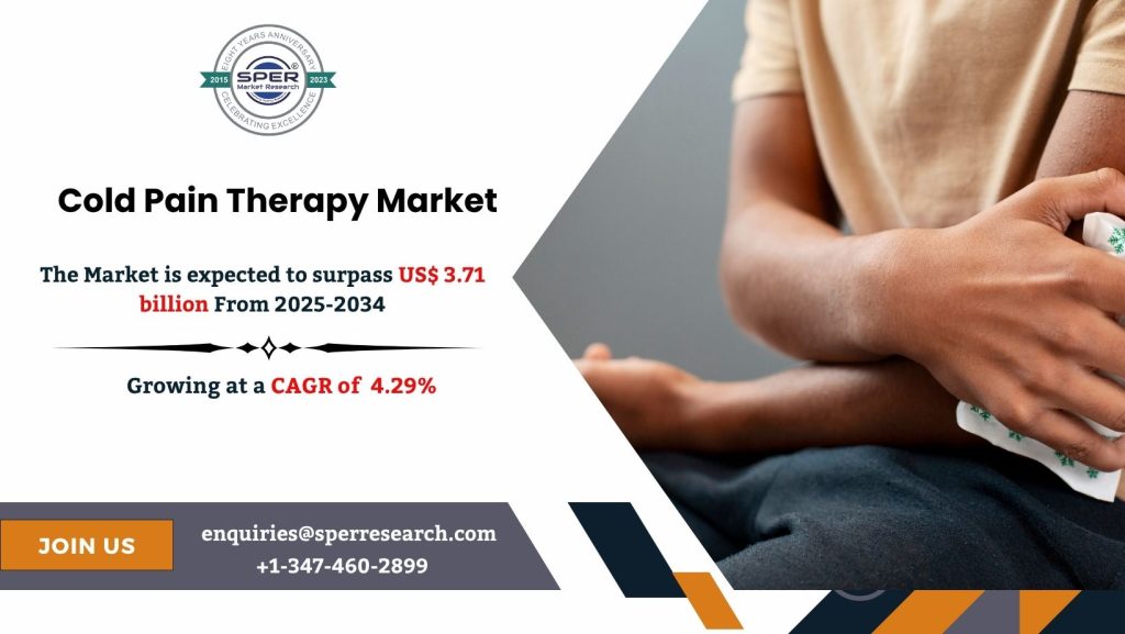 Cold Pain Therapy Market