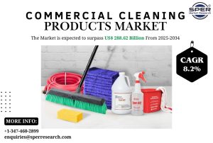 Commercial Cleaning Products Market