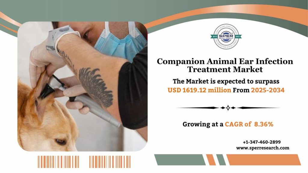 Companion Animal Ear Infection Treatment Market